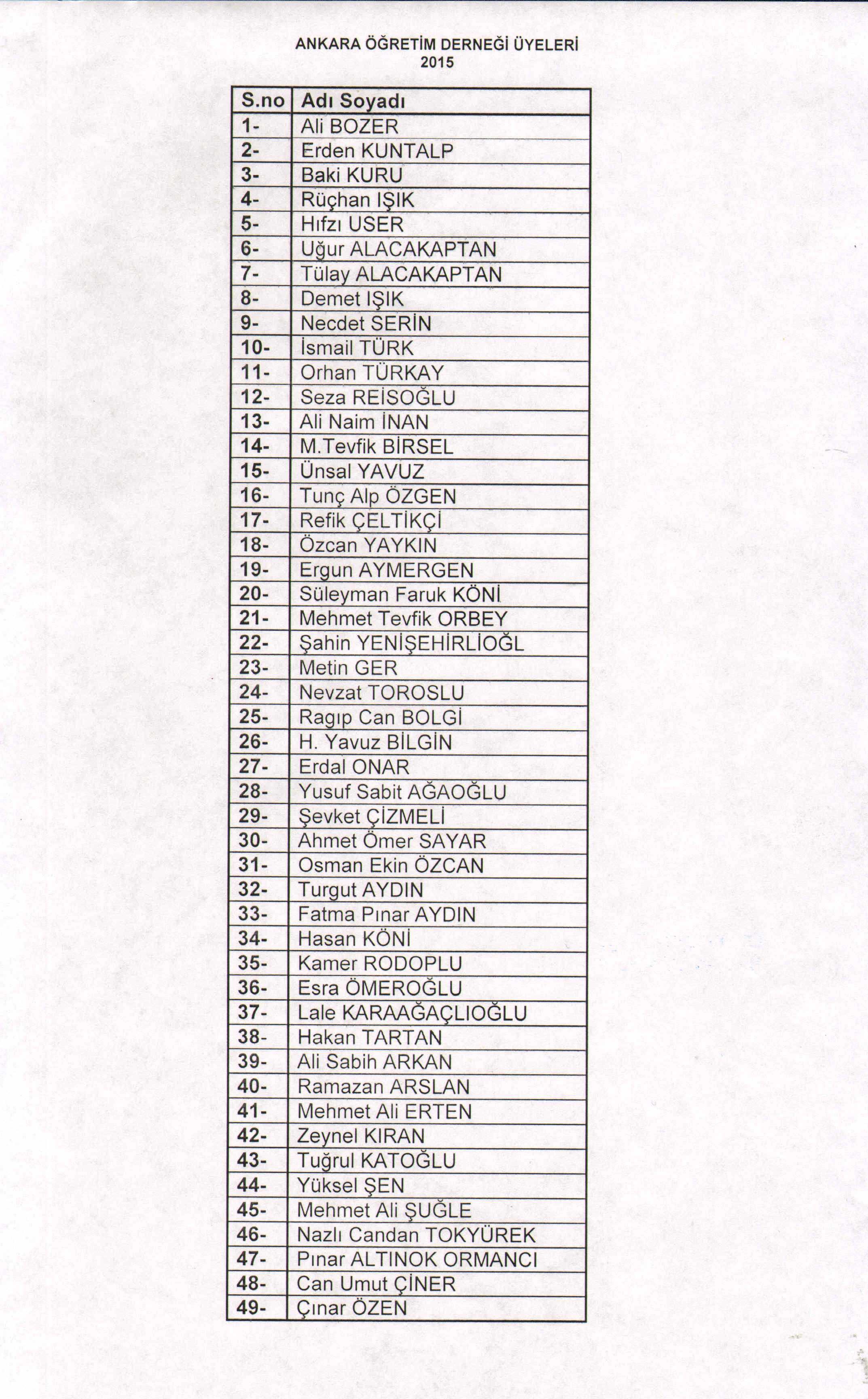 2015 A.Ö.D Üyeleri