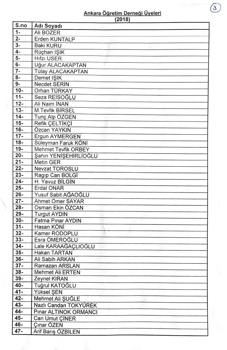 2018 A.Ö.D Üyeleri